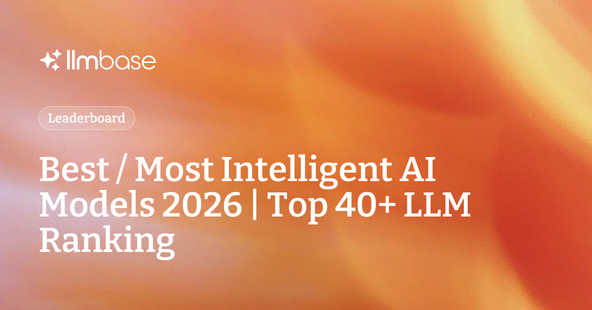 Best / Most Intelligent AI Models 2026 | Top 40+ LLM Ranking