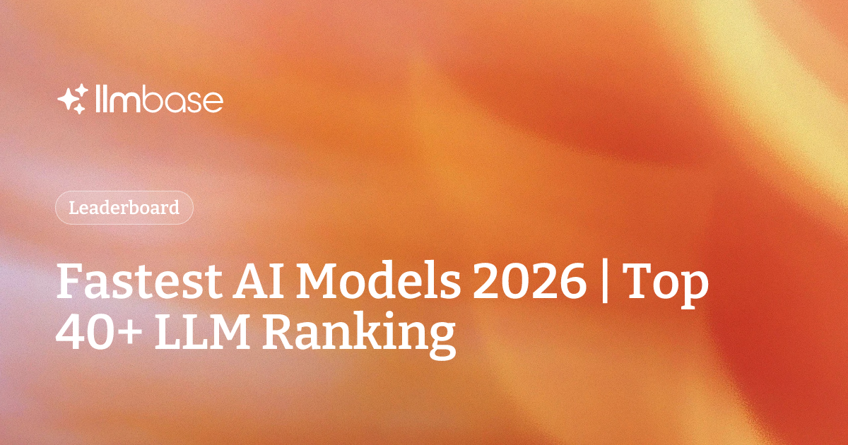 Fastest AI Models 2026 | Top 40+ LLM Ranking