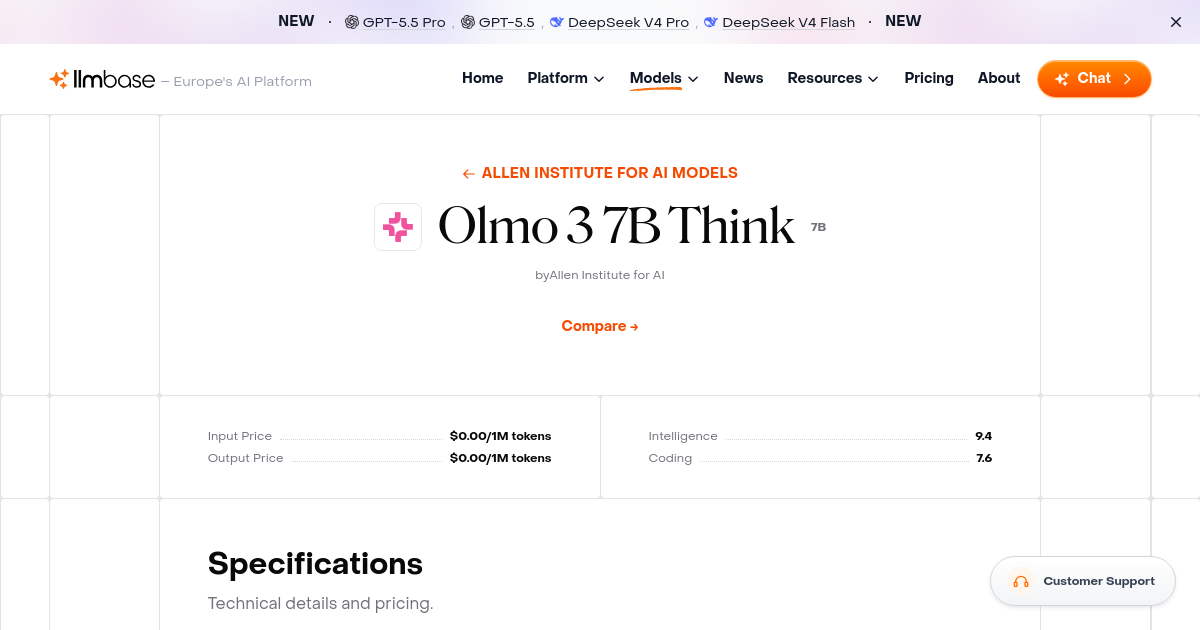 Olmo 3 7B Think: Benchmarks, Pricing & Details