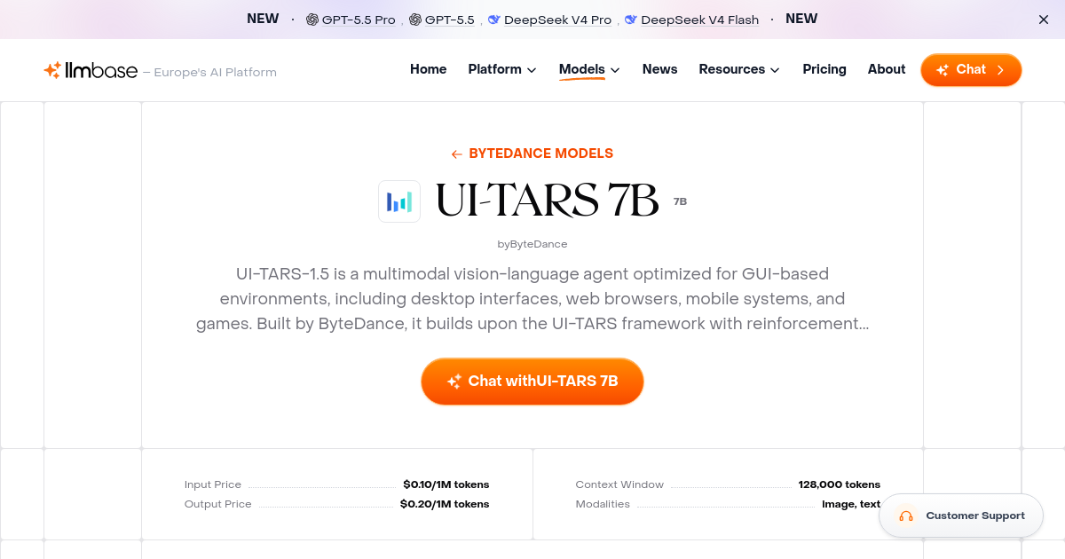 UI-TARS 7B : Chat & Inference API