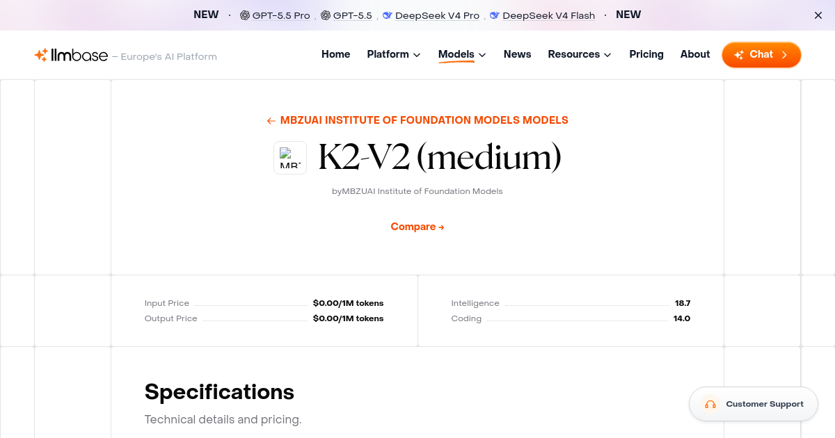 K2-V2 (medium): Benchmarks, Pricing & Details