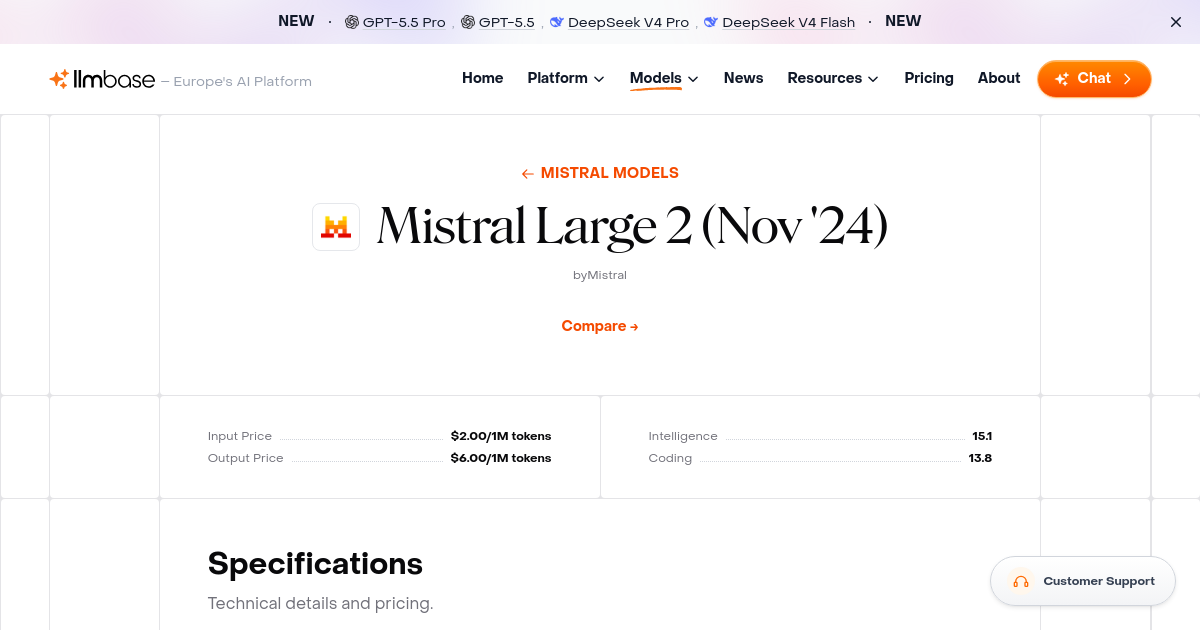 Mistral Large 2 (Nov '24): Benchmarks, Pricing & Details
