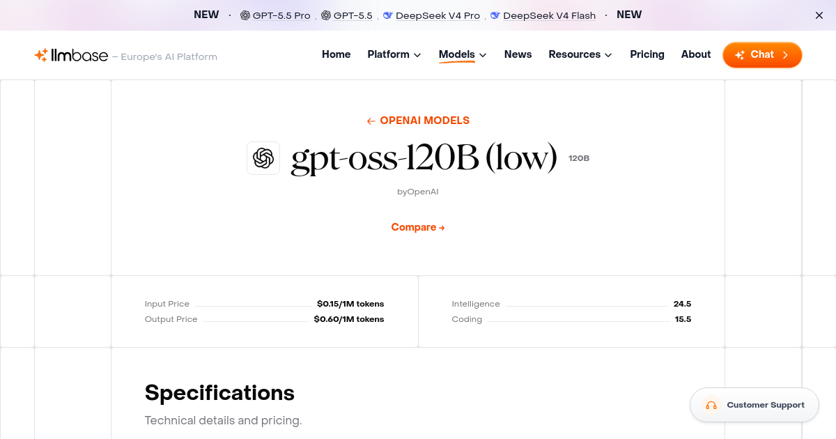 gpt-oss-120B (low): Benchmarks, Pricing & Details