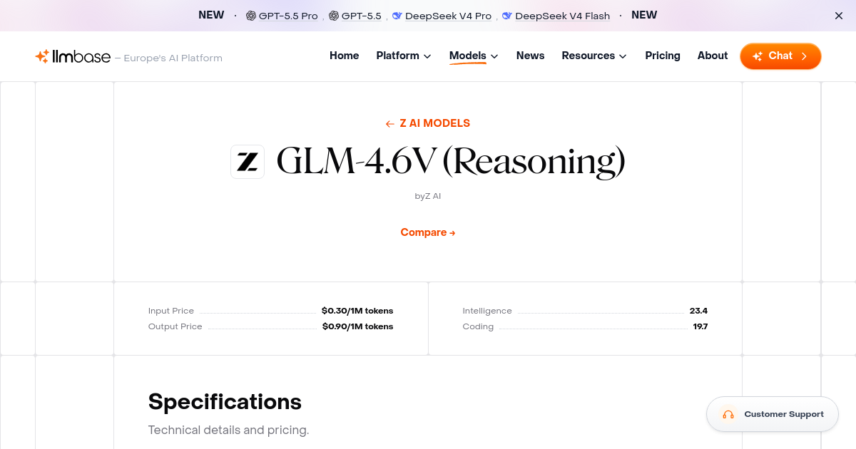 GLM-4.6V (Reasoning): Benchmarks, Pricing & Details