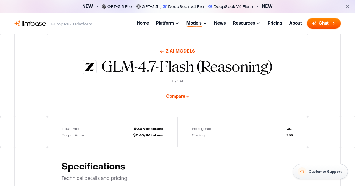 GLM-4.7-Flash (Reasoning): Benchmarks, Pricing & Details