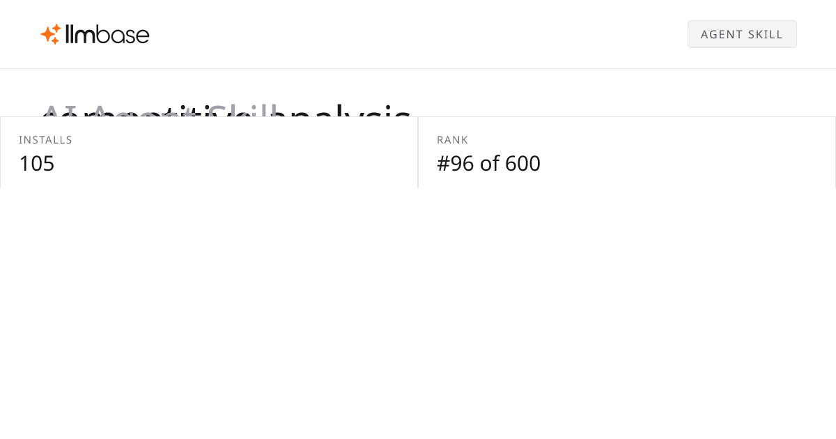 competitive-analysis AI Agent Skill - Free Download | LLMBase